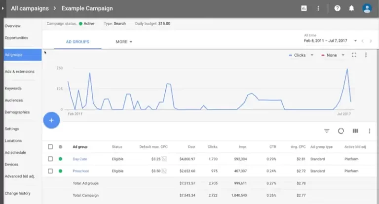 How Excluding Kid Channels Improves Campaign Performance